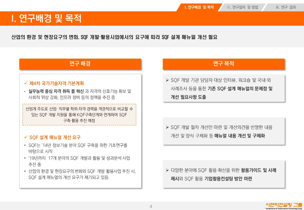 [연구/자격/정책] 2020 산업별역량체계(SQF) 설계 매뉴얼 개선 연구
